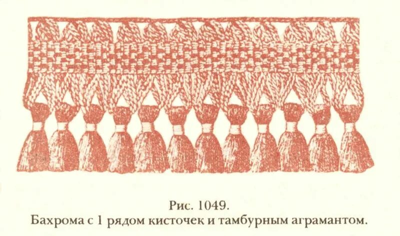 Объясни значение слова бахрома. Объясни значение слова бахрома