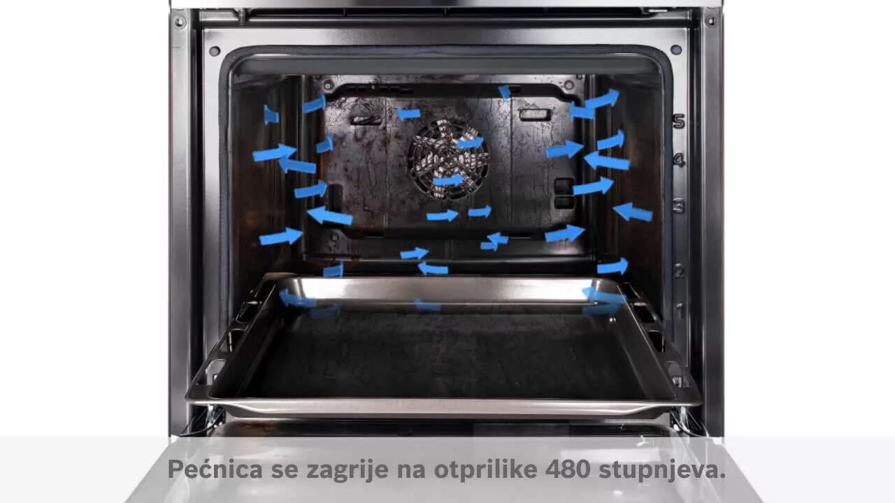 Пиролитическая очистка духовых шкафов. Духовой шкаф бош с пиролизом. Духовой шкаф Bosch с пиролитической очисткой. Пиролитическая очистка Bosch. Духовой шкаф Siemens с пиролитической очисткой.