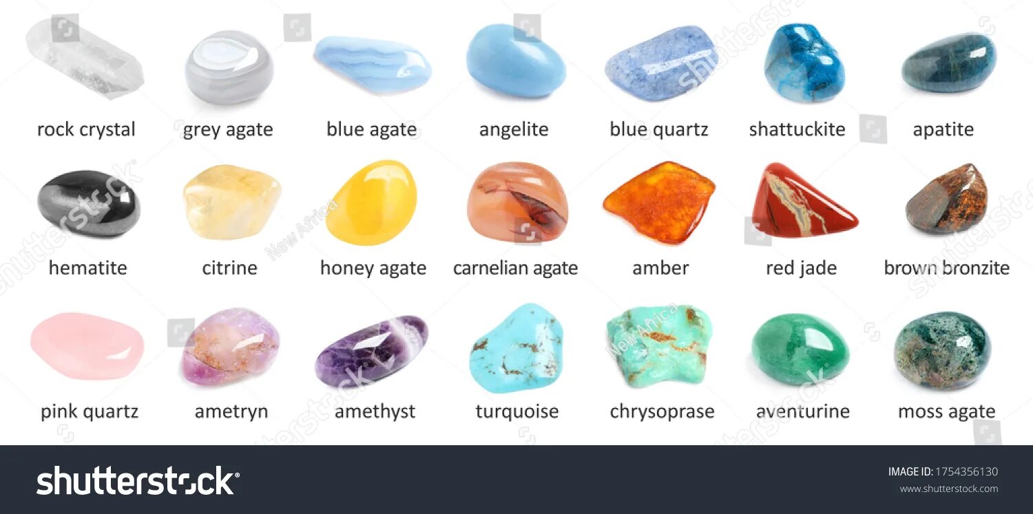 Gemstones names. Gems with names. Precious Stones names. Blue precious Stone names.