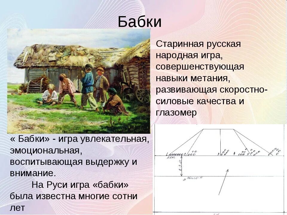 Игра в бабки. Игра бабки на Руси. Игра бабки на Руси правила. Старинная игра бабки