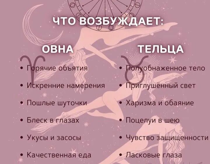 Что возбуждает знаки зодиака. От чего возбуждаются знаки зодиака. Знаки зодиака чувства. Прикольные факты про Тельцов.