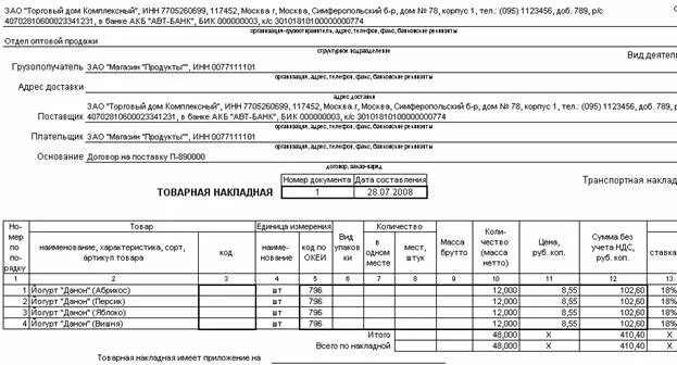 Накладная на продукты питания