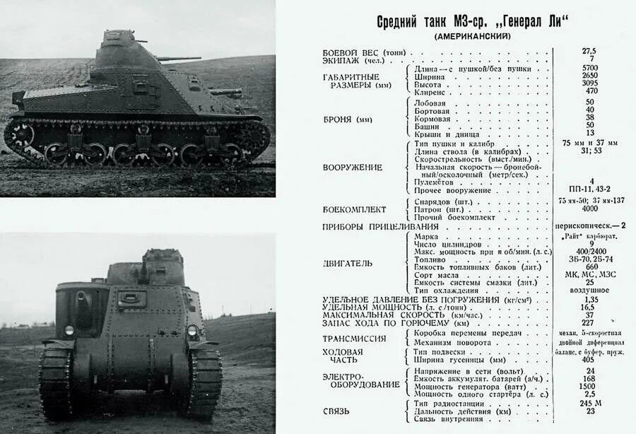 Сколько тонн весит танк. ТТХ танка Шерман м4. Танк Шерман по ленд Лизу. Танк Шерман ленд Лиз СССР. Танк Шерман ленд Лиз СССР по годам.
