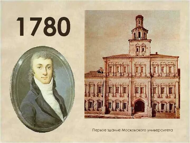 Изображение первого здания Московского университета. Московский университет при Екатерине 2. Как выглядело первое здание Московского университета. Определи изображение первого здания Московского университета. В каком веке открытие московского университета