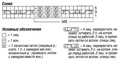Описание 52