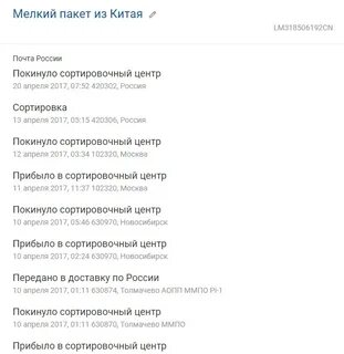 420306 индекс