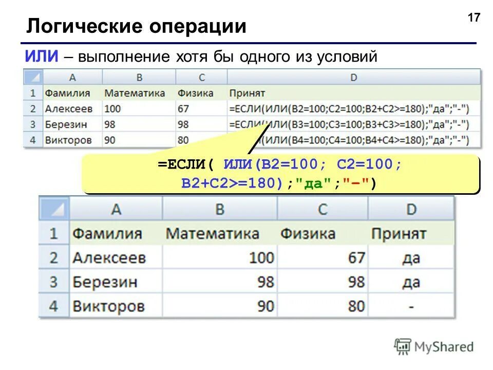 Таблица для дивидендов excel. Свела в общую таблицу. Названия строк и столбцов в сводной таблице. Образец таблицы. Учет дивидендов в таблица.