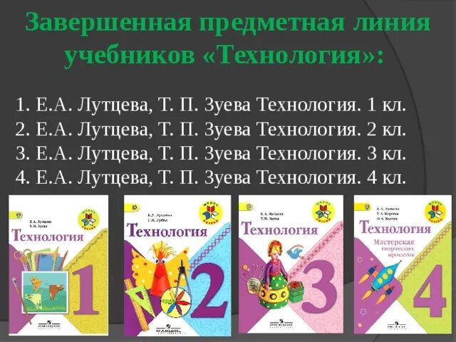 Поурочки 1 класс школа россии