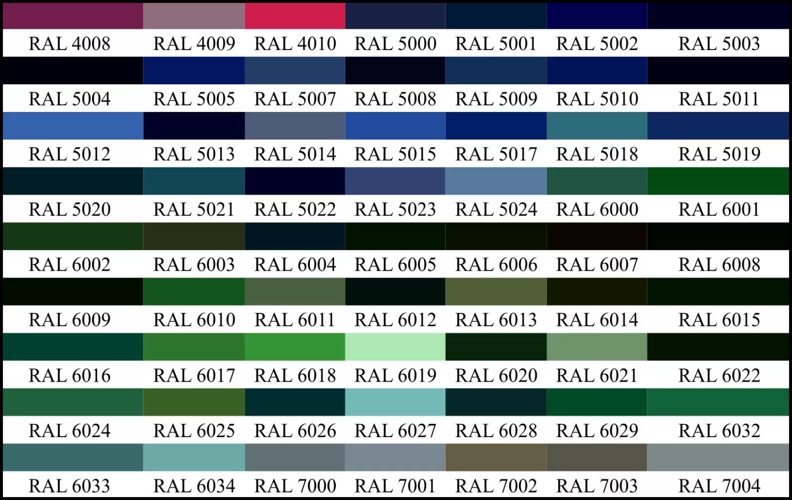 Расписание рал. Рал 6020 и 6002. Рал 6002 и 6005. RAL 5021 RGB цвет. Рал 7003.