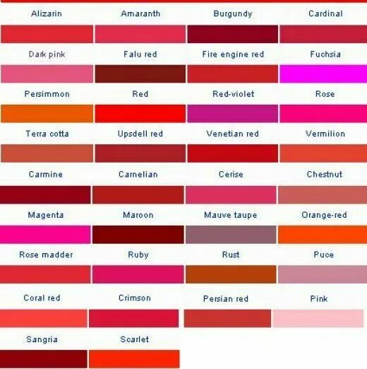 Html style color red. Оттенки красного цвета палитра с названиями. оттенки красного цвета названия международные. мареновый цвет. rose red цвет.