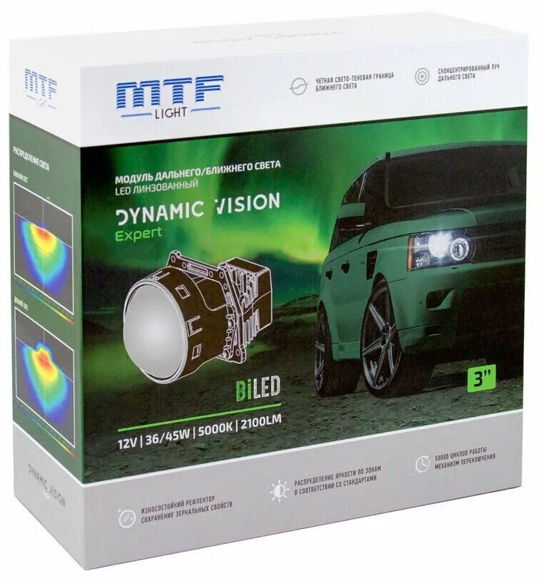 Mtf dynamic vision led