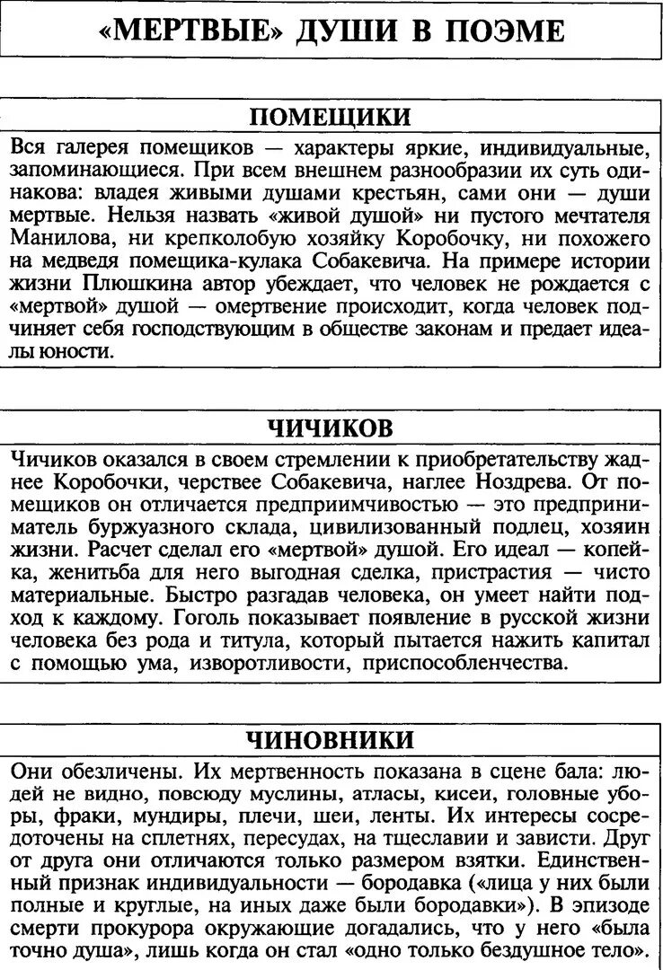 Как проявляется лирический элемент в мертвых. Мотивы лирики Лермонтова таблица. Вишнёвый сад прошлое настоящее и будущее таблица. Чехов вишневый сад таблица прошлое настоящее будущее. Прошлое настоящее будущее в пьесе а.п Чехова вишневый сад.