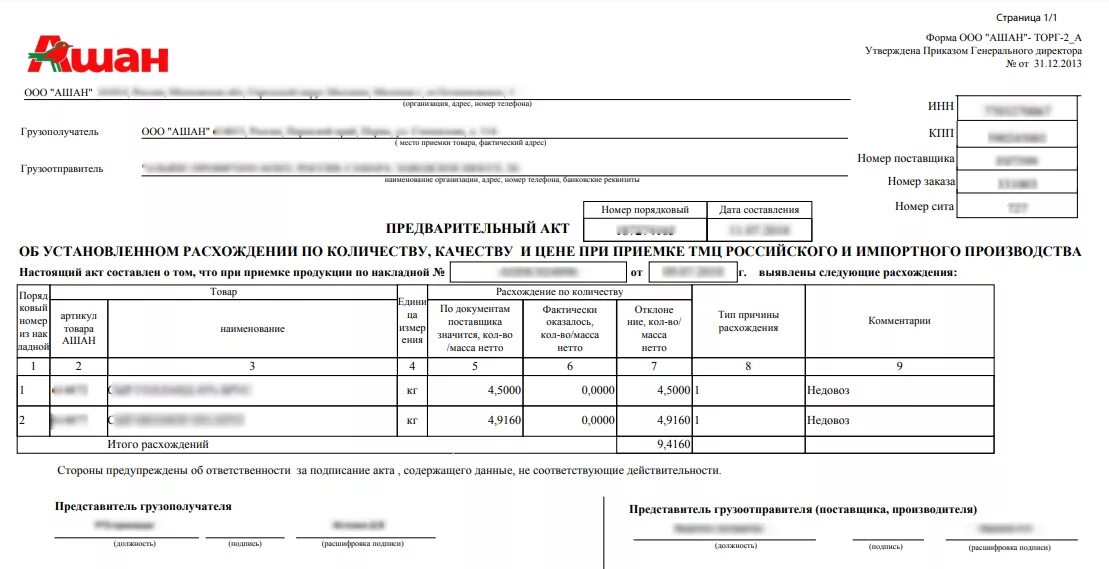 Акт о расхождении при приемке товара. Акт о недостаче товара при приемке торг 12. Акт о расхождении при приемке. Акт несоответствия при приемке товара образец. Документ без упаковки можно