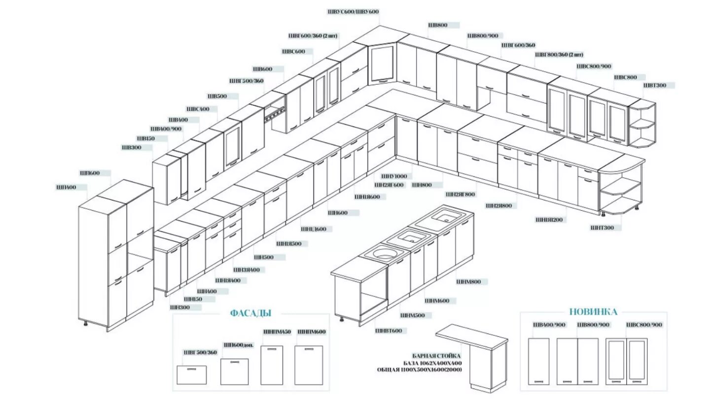 Модуль кухни 600шн. Высота кухонных модулей стандарт для кухни. Модульная кухня Размеры шкафов стандарт. Модульные стандартные Размеры шкафов кухни. Сколько частей в кухне