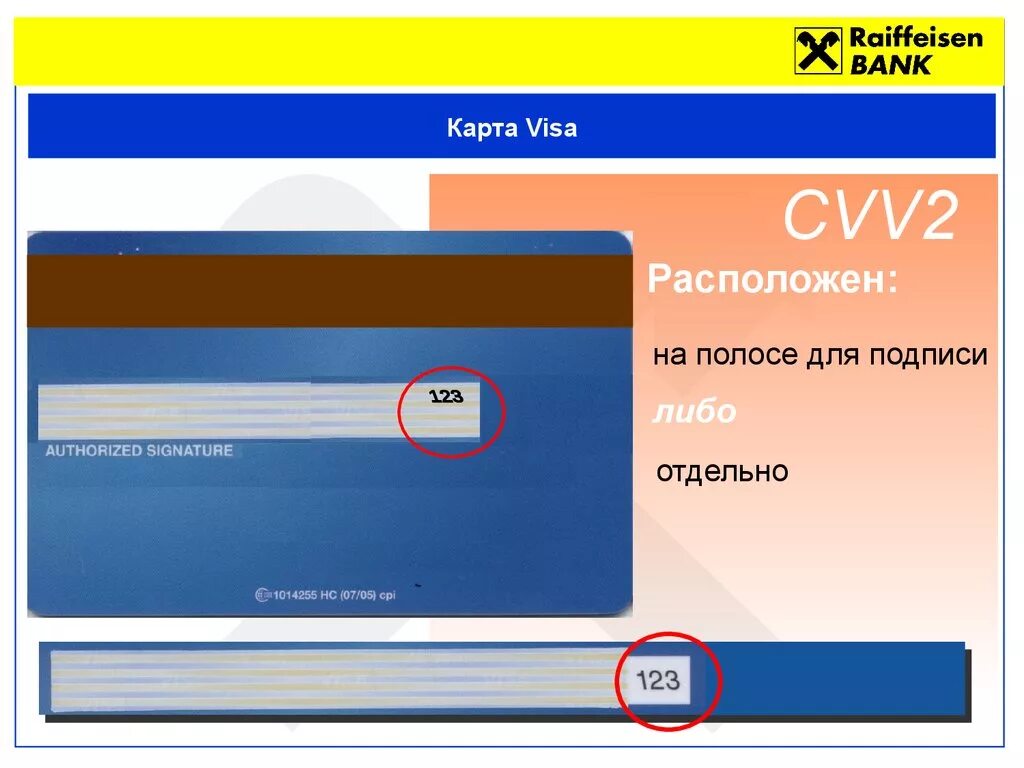 Код безопасности CVV. Cvv2 на карте ПСБ. Код безопасности cvv2. Карта виза cvv2.