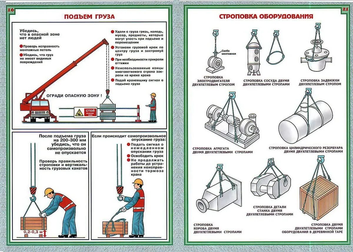 Перемещение грузов пс