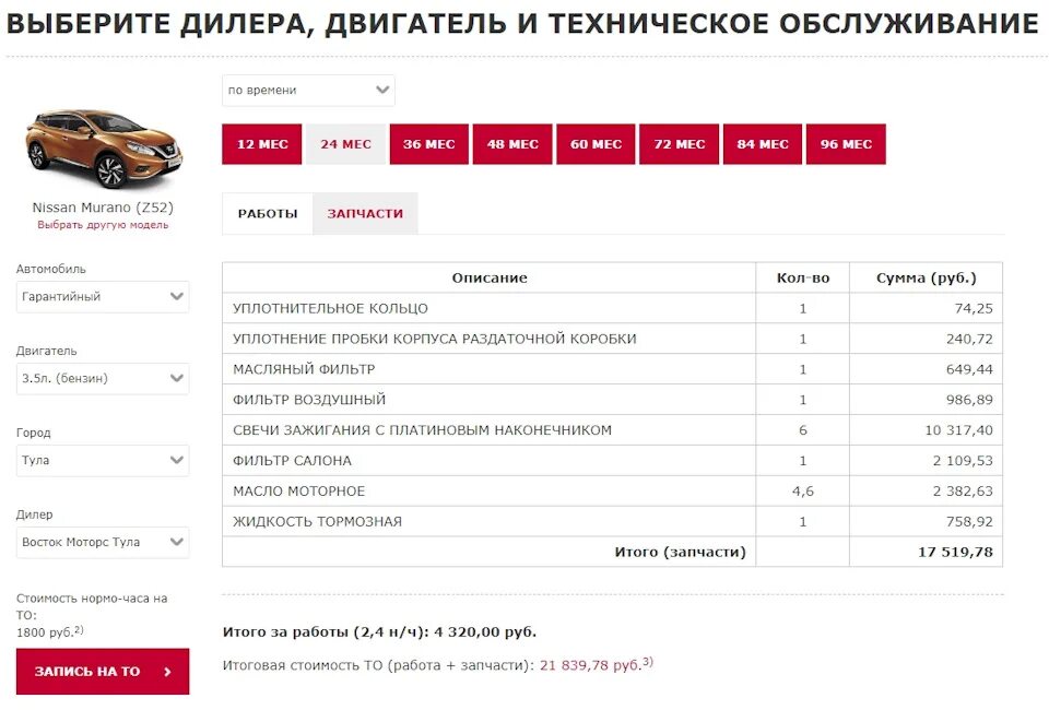 Нормо час работы. Прайс лист автоэлектрика диагноста. как вычислить стоимость нормо-часа. стоимость нормы часа автоэлектрика. bn motors стоимость работ.