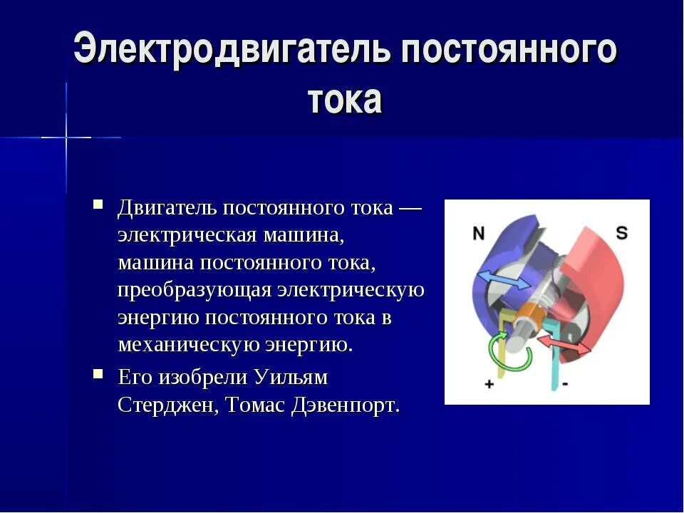 Физика двигателя постоянного тока