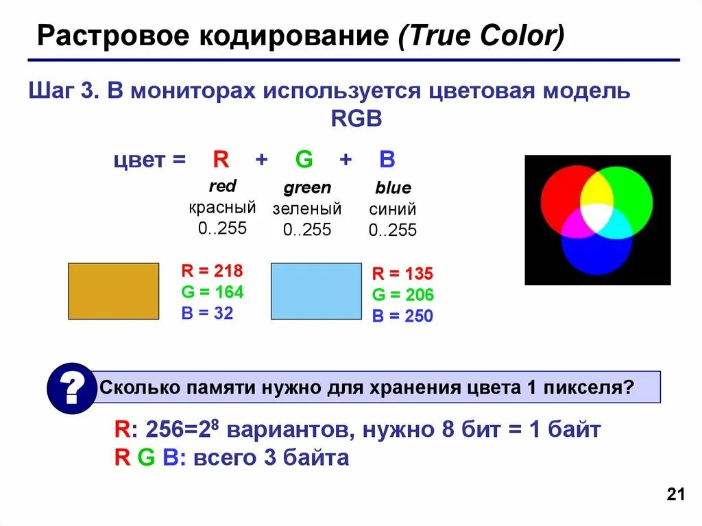 Цветовая модель РГБ 255. Цветовая модель RGB палитра. Кодирование цвета RGB. Что такое модель цвета RGB. В модели rgb используются цвета