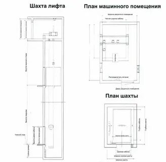 Обозначение лифта на плане