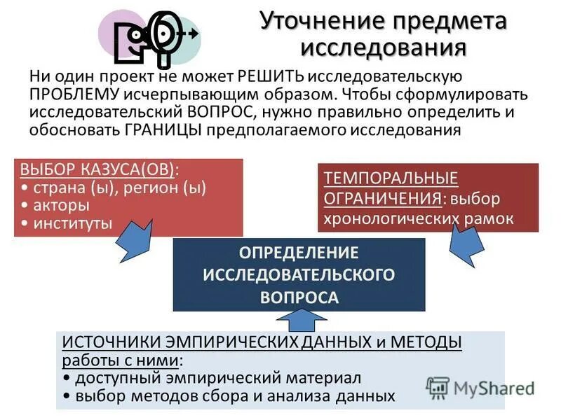 Определить объект и предмет исследования. Навыки и умения. Объект исследования отвечает на вопрос. Уточнение предмета исследования. Логику постановочного этапа исследования:.