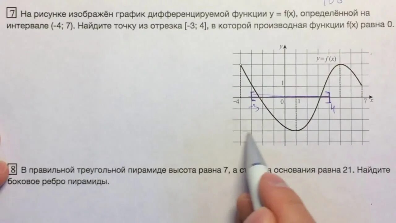 Задание 7 математика профиль теория. 7 Задание ЕГЭ математика профиль. Дифференцированная функция ЕГЭ. Задание 7 егэ слова