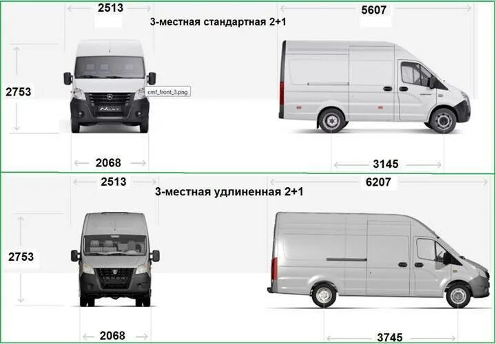 Газель нн технические характеристики