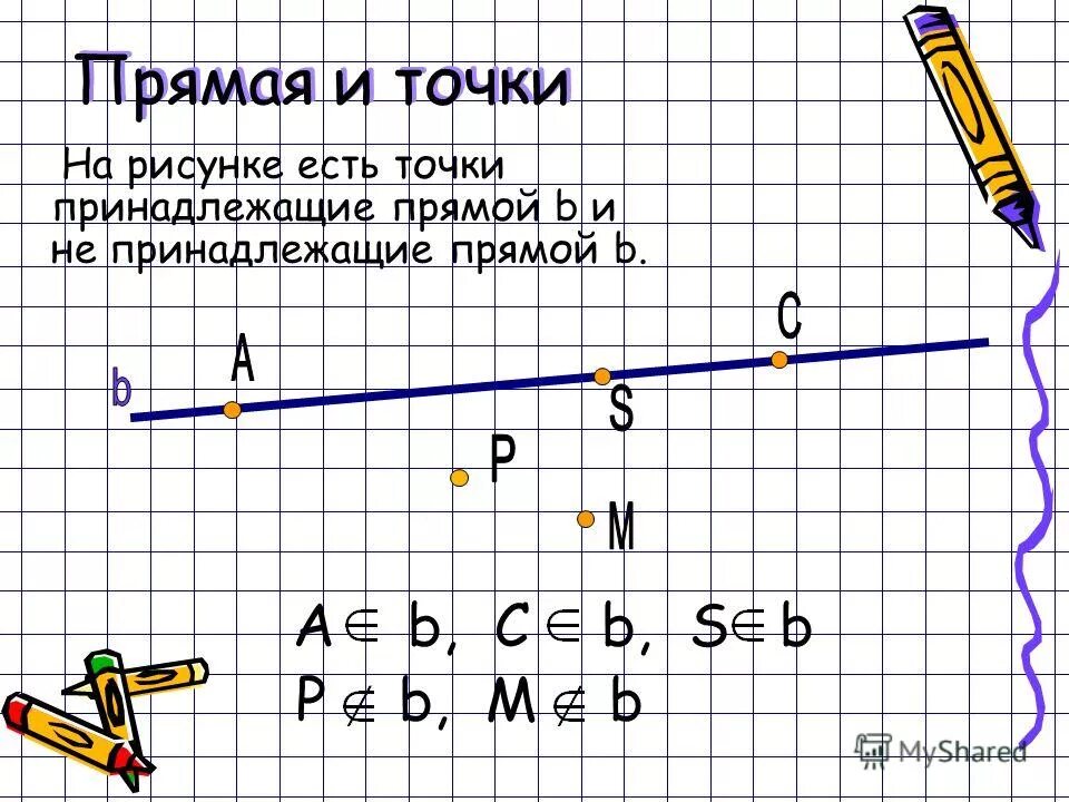 Точка принадлежит прямой. Точка принадлежащая прямой. Точки принадлежащие одной прямой. Точка на прямой.