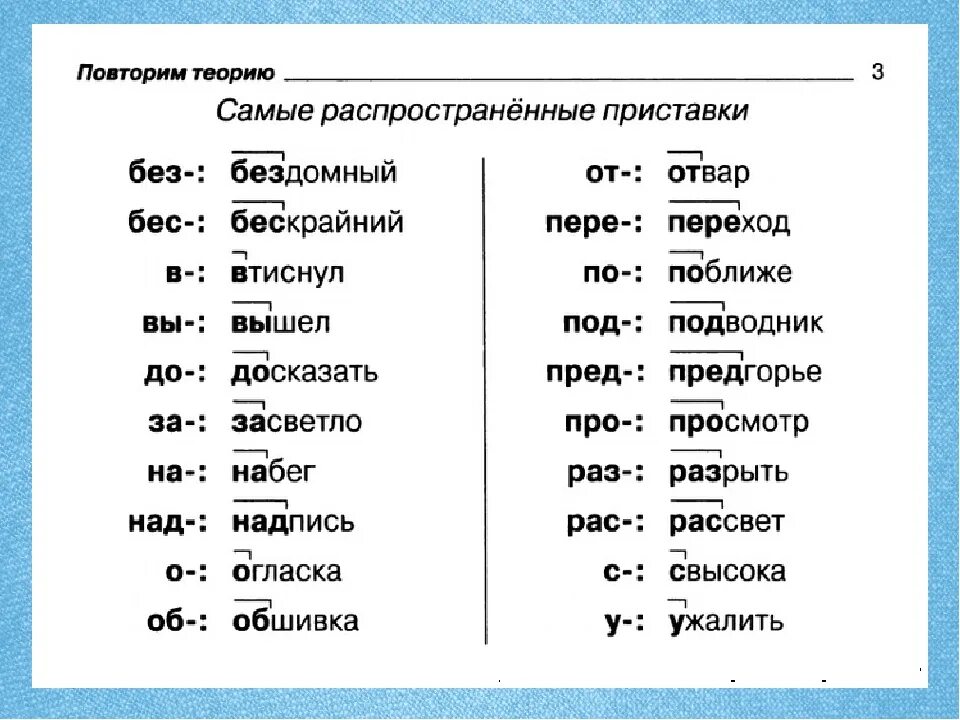 Приставки 3 класс русский язык таблица. Таблица приставок 3 класс. Приставки в русском языке таблица 3. Слова с приставками 2 класс примеры.