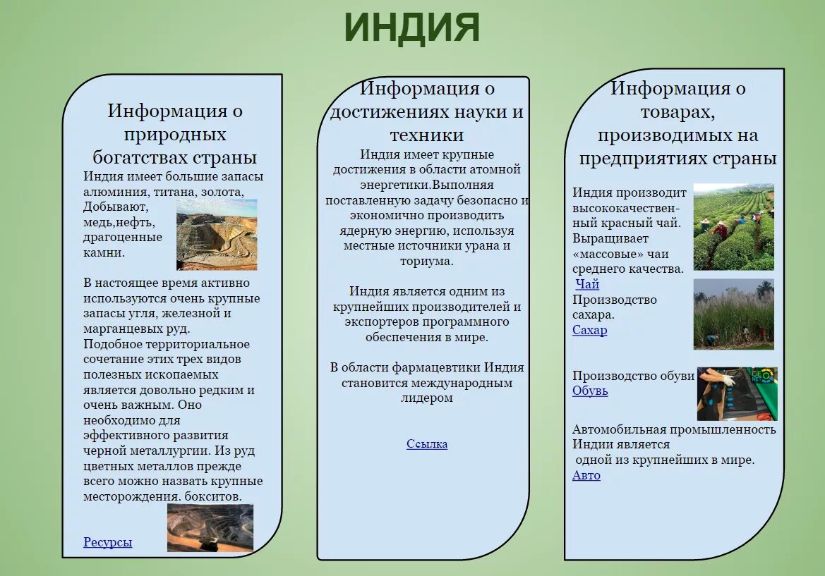 Буклет страны. Страна буклетов. Брошюра страны. Брошюра достопримечательности. Страна буклетов.