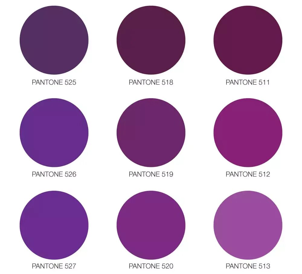 Пантон палитра фиолетовый. Magenta Purple — пурпурный Pantone. Пантон 518. Палитра пантон лиловый. Цвет включенный ньютоном между голубым и фиолетовым