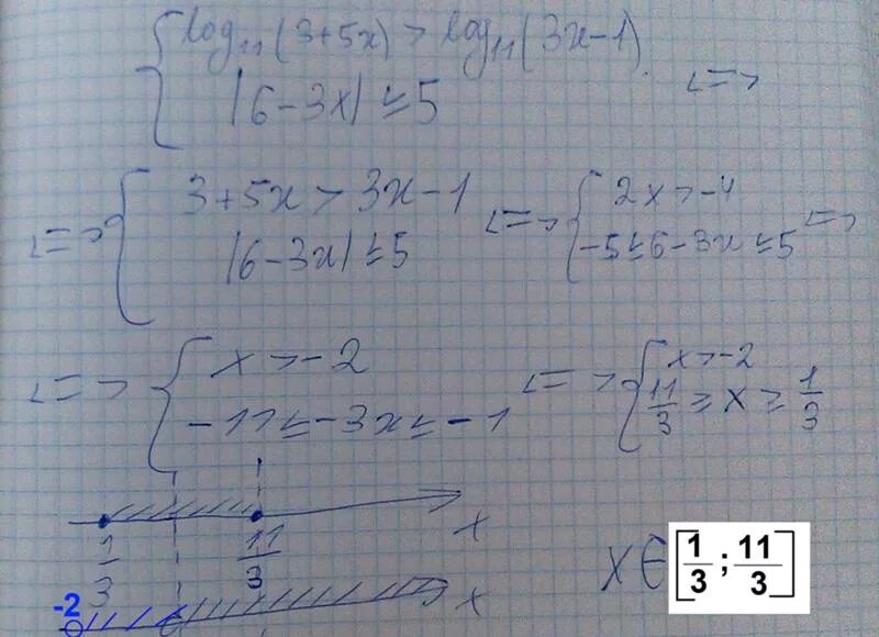 Модуль икс равен минус 6. Модуль x-3. Модуль х-1 равен 3. Модуль -2-х- модуль х-3=1. Модуль Икс меньше 1.