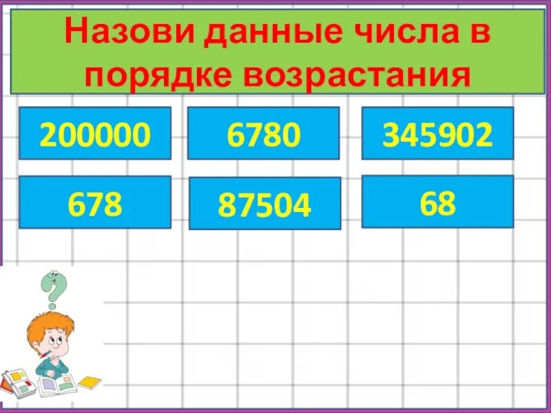 C числа в порядке возрастания. Запиши числа в порядке возрастания. запиши данные числа. запиши цифры в порядке возрастания. запиши запишите числа в порядке возрастания.