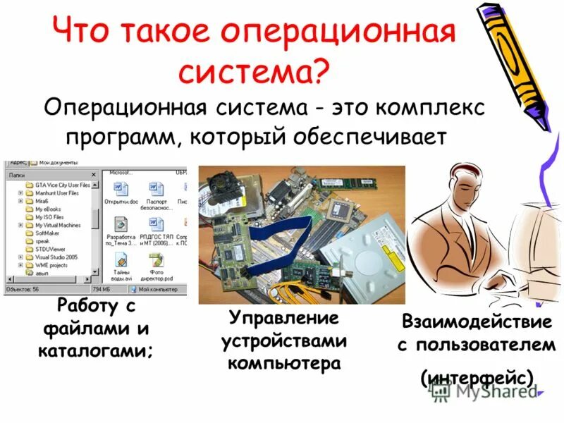 Программа для управления внешними устройствами компьютера. Операционная система этт. Компьютер электронное устройство. Комплекс программ управляющий работой устройств компьютера. Комплекс программ.