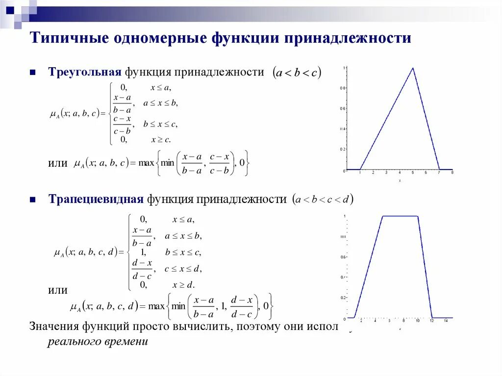 Трапециевидная функция. Треугольная функция принадлежности нечеткого множества. Трапецеидальная функция принадлежности нечеткого множества. Что такое функция принадлежности в нечеткой логике. Построение функции принадлежности нечеткого множества.