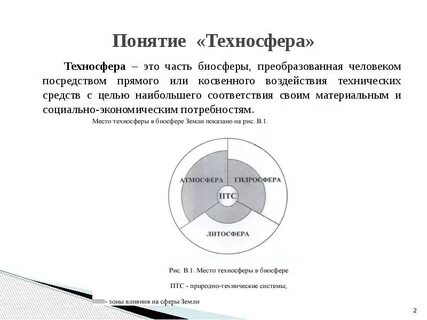Техносфера ответы