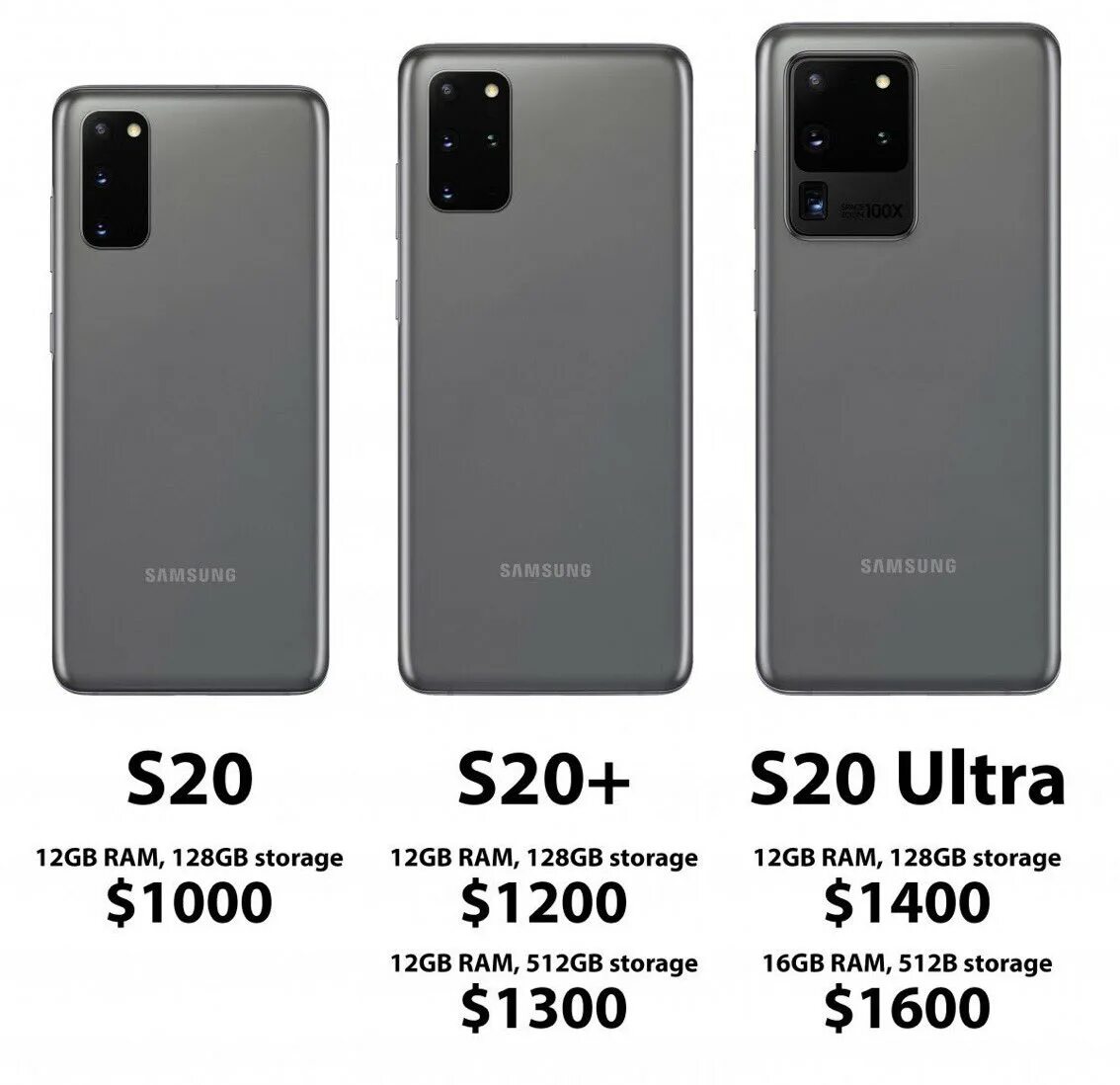 Насколько 20. Samsung s20. Самсунг с 20 ультра. Самсунг s20 Fe. Самсунг s20 Ultra 256гб.