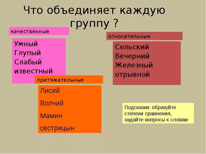 Что объединяет группу. Объединять. Коллектив объединяет что объединяет. Группы что их объединяет 6 класс. Что объединяет членов группы