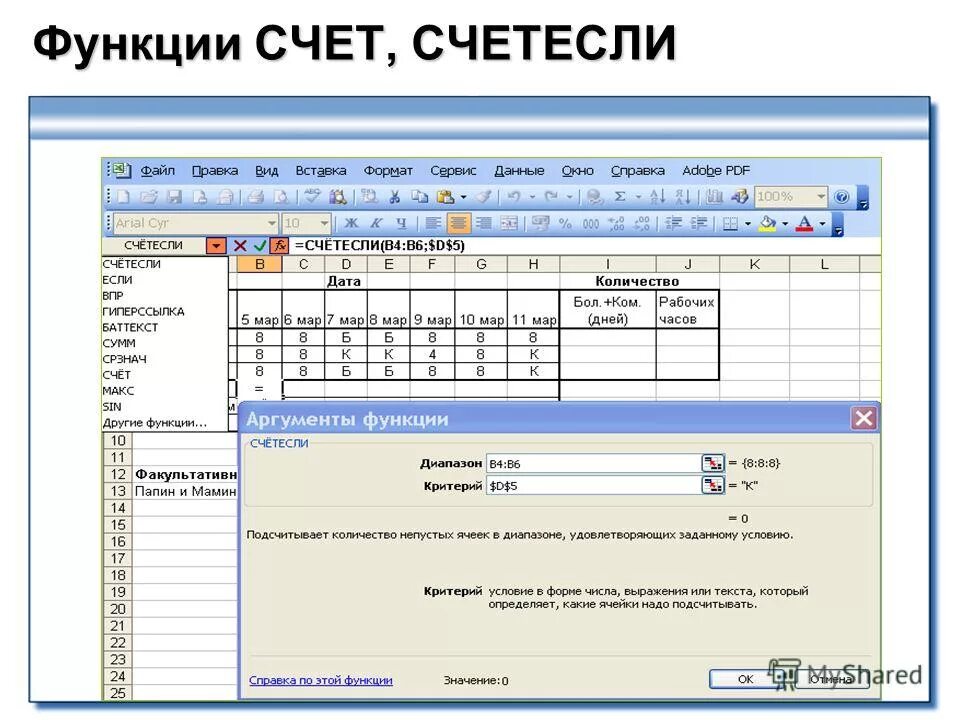 Как работает счет если. Функция счет если в экселе. Пример функции счет в экселе. Формула счёт в excel. Функция СЧЕТЕСЛИ В excel.