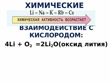 Оксид лития область применения