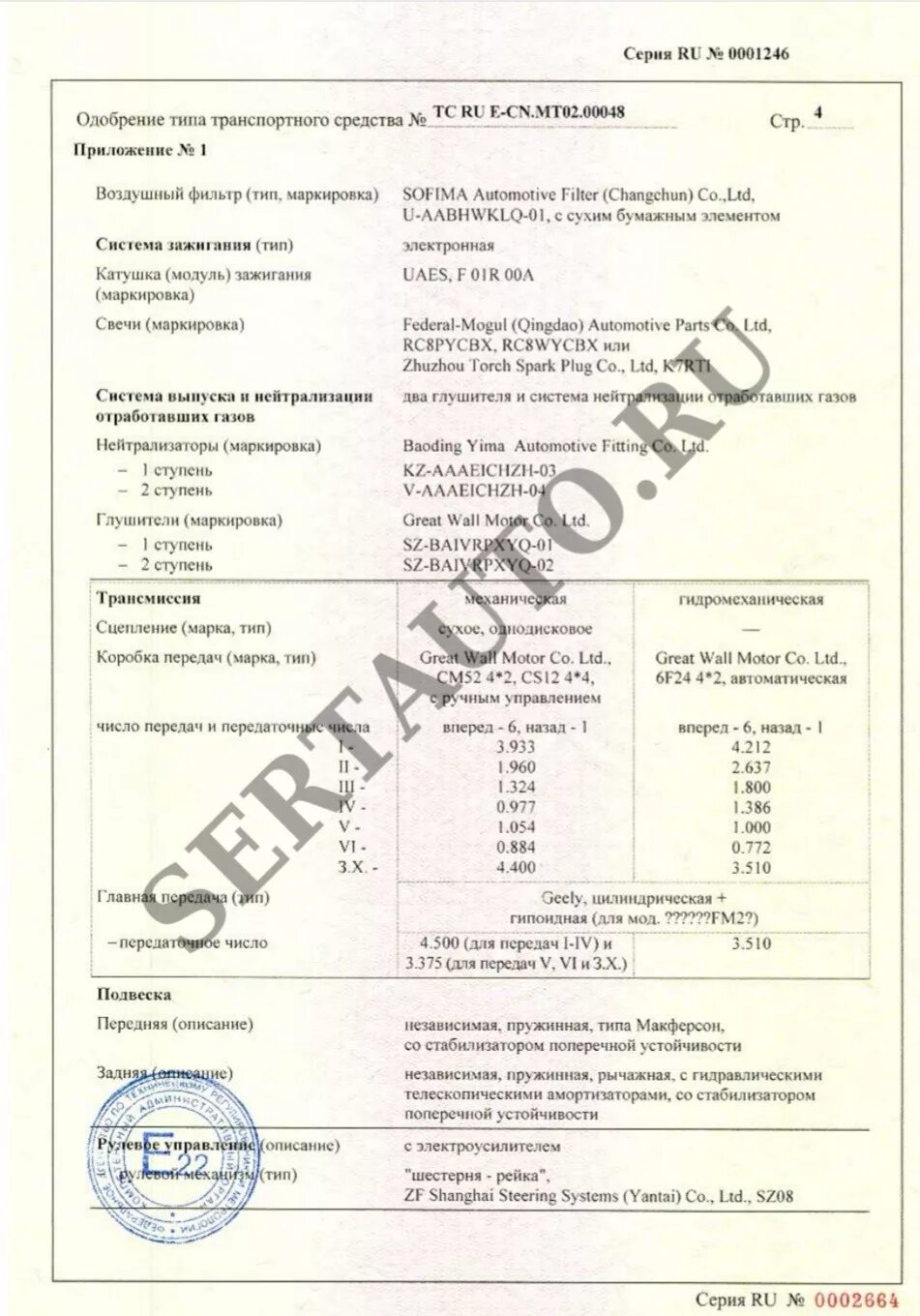 Haval тип тс. Оттс haval f7. оттс на haval jolion. оттс на хавал дарго. сертификат хавал.