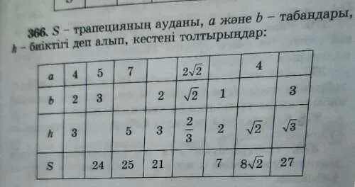 Заполните таблицу п 3 14. Заполните таблицу п равно 3. заполни таблицу взять число п=3. заполни таблицу п 1 п равно 3 т - п.