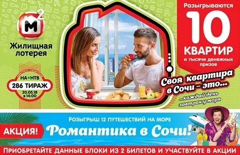 Квартиры которые разыгрываются в жилищной лотерее