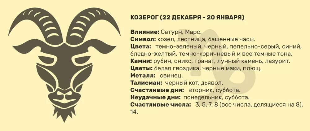 Гороскоп козерог мужчина апрель 2024 года. Козерог. Козерог знак. Козерог символ. Козерог знак зодиака характеристика.