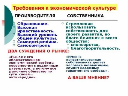Собственники в образовании