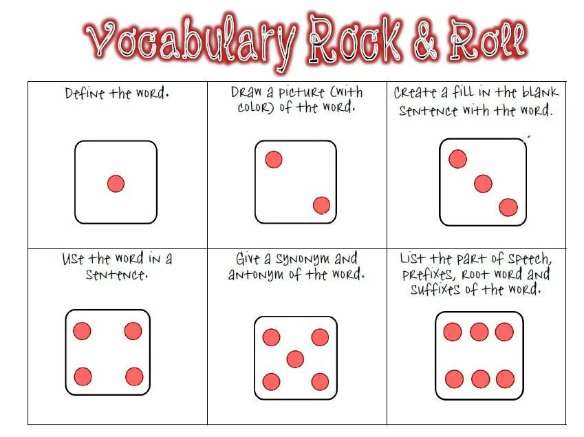 Rolling dice перевод. Dice game Vocabulary. Vocabulary dice шаблон. To Roll the dice. Reading activity Roll the dice.