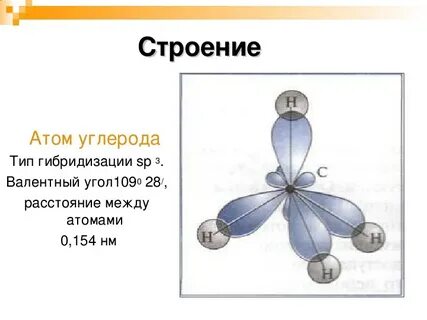 Атом углерода 1 тип гибридизации