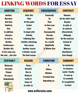 Linking words for writing