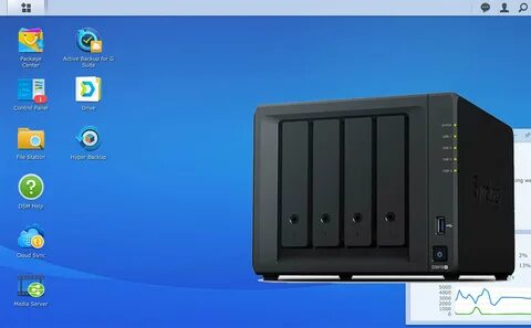 Synology backup