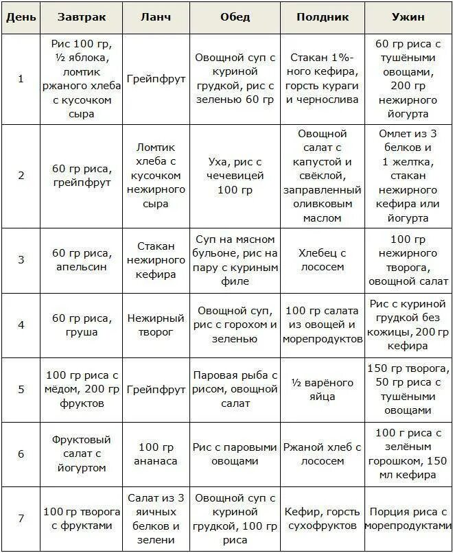 Menu 7 5 5